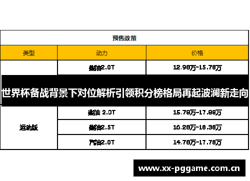 世界杯备战背景下对位解析引领积分榜格局再起波澜新走向
