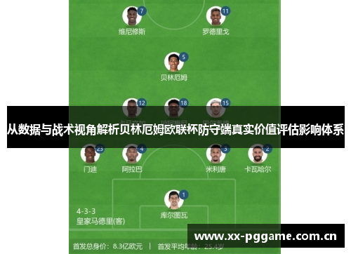 从数据与战术视角解析贝林厄姆欧联杯防守端真实价值评估影响体系 从数据与战术视角解析贝林厄姆欧联杯防守端真实价值评估影响体系